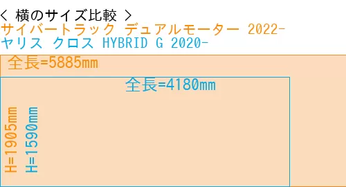 #サイバートラック デュアルモーター 2022- + ヤリス クロス HYBRID G 2020-